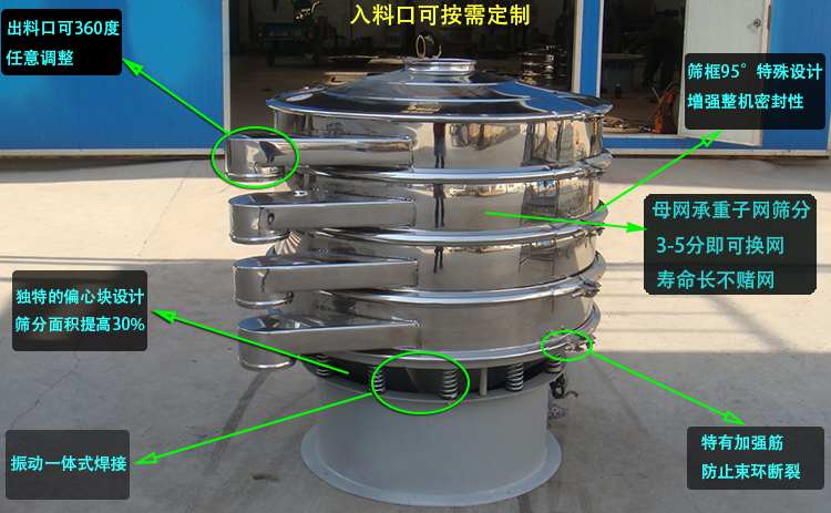 圓形振動篩入料口可按需定制